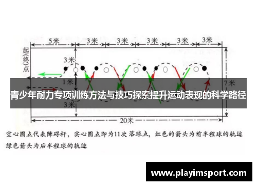 青少年耐力专项训练方法与技巧探索提升运动表现的科学路径