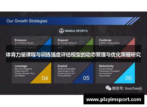 体育力量课程与训练强度评估模型的动态管理与优化策略研究